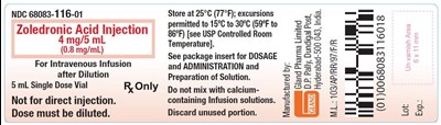 Zoledronic Spl Vial Label