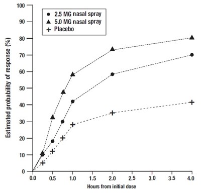 Figure 1 (Image 01)