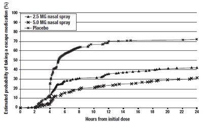 Figure 2 (Image 02)