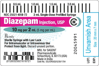 Package Label – Principal Display Panel – Syringe Label (Dia06 0000 02)