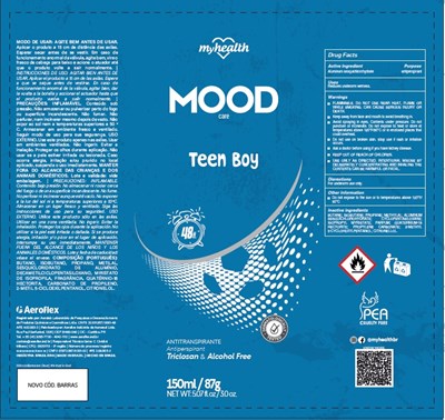 image description - Label 012