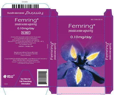 Femigen Femring - Images NDC 72495-202