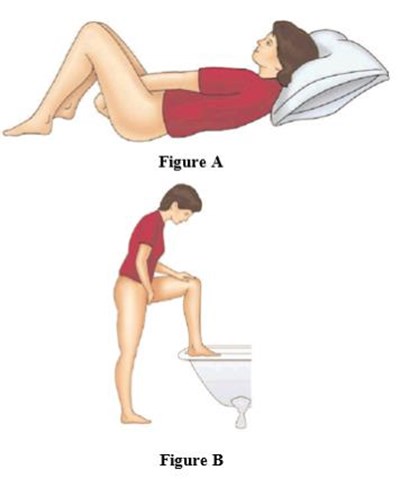 femring-03.jpg Step 3. Choose the position that is most comfortable for you. For example, lying down or standing with 1 leg up (See Figures A and B). - femring 03