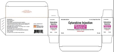 Cytarabine_spl_carton1 (Cytarabine Spl Carton1)