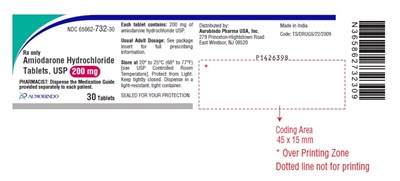 amiodarone-fig1.jpg PACKAGE LABEL-PRINCIPAL DISPLAY PANEL - 200 mg (30 Tablets Bottle) - amiodarone fig1