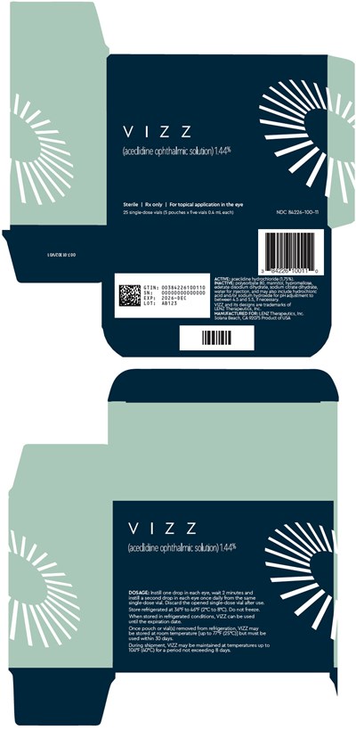 Principal Display Panel (Trade Carton)