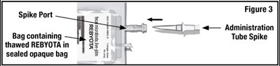 rebyota-03.jpg Figure 3 - rebyota 03