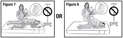 Figure 7 And Figure 8 (Rebyota 06)