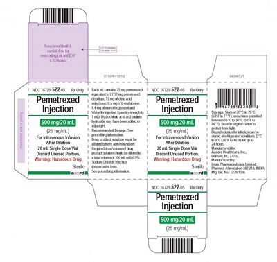 pemetrexed-carton-20ml.jpg PACKAGE CARTON – Pemetrexed Injection 500 mg/20 mL single-dose vial - pemetrexed carton 20ml