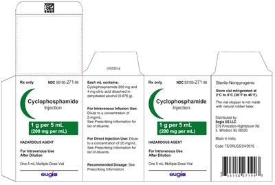 PACKAGE LABEL-PRINCIPAL DISPLAY PANEL-1 g per 5 mL (200 mg per mL) - - cyclophosphamide fig4