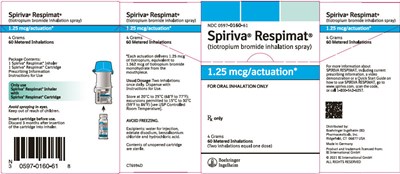 Spiriva 16