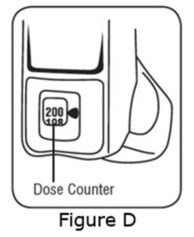 Figure C (Albuterol Sulfate Hfa N021457 7)