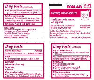Representative Label (Label)