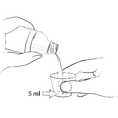 Liquid-to-medicine-cup (Image 24)