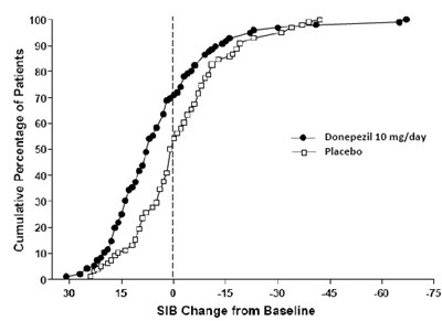 Graph8 (Graph8)