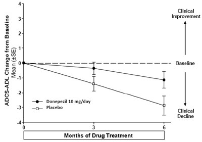 Graph9 (Graph9)
