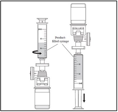 casgevy-04.jpg Image - casgevy 04