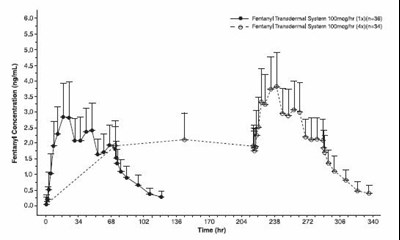 figure1 - PI figure1