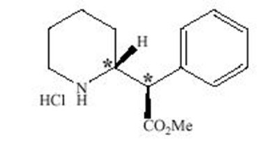 Dexmethylphenidate hydrochloride structural formula. - focalin 03