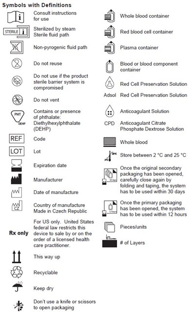 Symbols (Image 04)