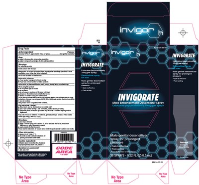 Principal Display Panel (6.5 mL Bottle Carton)