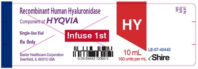 hyqvia-31.jpg PRINCIPAL DISPLAY PANEL - 10 mL Vial Label - hyqvia 31