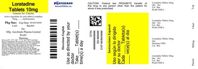 Loratadine Tablets 10mg (Loratadine Fig1)