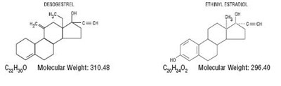 a1b8b68f-8cb8-4d41-9983-2247f427de57-01.jpg Structural formula for Desogestrel and ethinyl estradiol - a1b8b68f 8cb8 4d41 9983 2247f427de57 01
