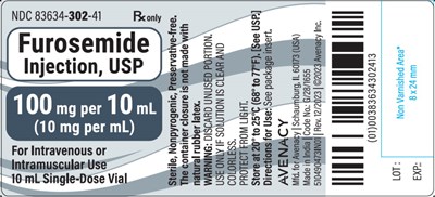 Package Label – Principal Display Panel – Vial Label (Fur0a 0000 02)