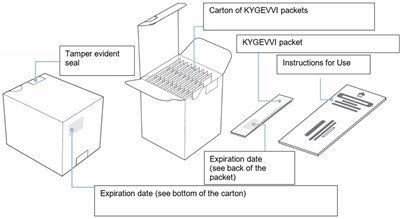Image (Kygevvi 05)