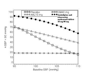 Figure02 (Image 02)