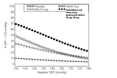 Figure03 (Image 03)
