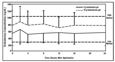 Figure-01.jpg (Figure 01)