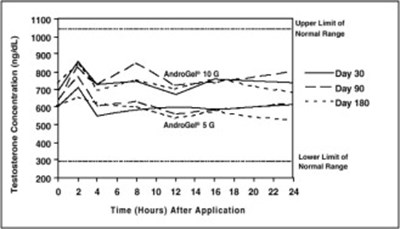 Figure-02.jpg (Figure 02)