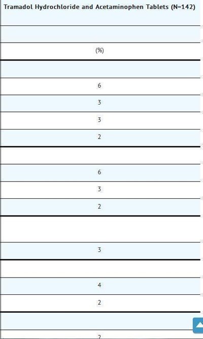 Table2-1.jpg image description - Table2 1