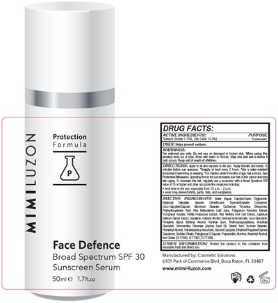 Principal Display Panel (50 ml Bottle Label)