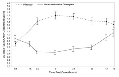 Figure-4 (Figure 4)
