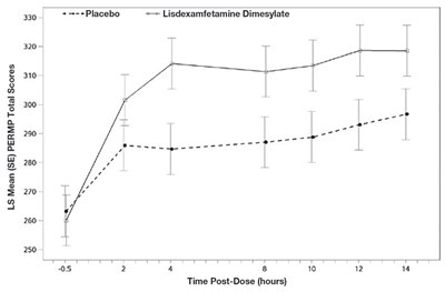 Figure-6 (Figure 6)