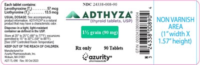 adthyza-05.jpg PRINCIPAL DISPLAY PANEL - 90 mg Tablet Bottle Label - adthyza 05