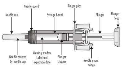 Zkex-image-01.jpg IFU-Fig-A - Zkex image 01