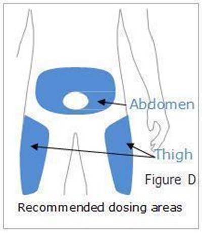 IFU Figure D - otrexup 07