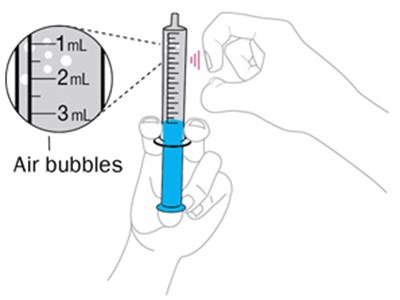 Figure - isentress 17
