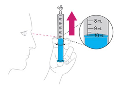 Figure - isentress 18