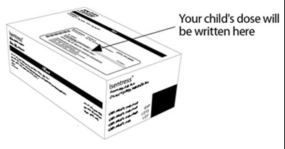 Figure - isentress 24