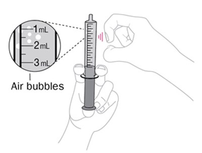 Figure - isentress 30