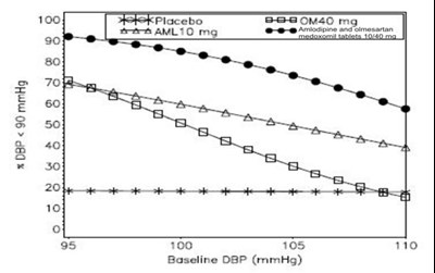 Figure2.jpg Figure2.jpg - Figure2