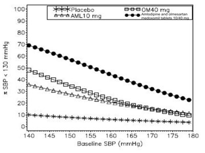 Figure3.jpg Figure3.jpg - Figure3