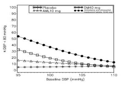 Figure4.jpg Figure4.jpg - Figure4