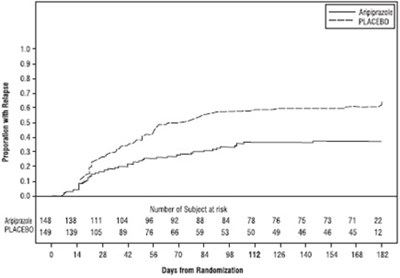Figure-6.jpg Figure-6 - Figure 6