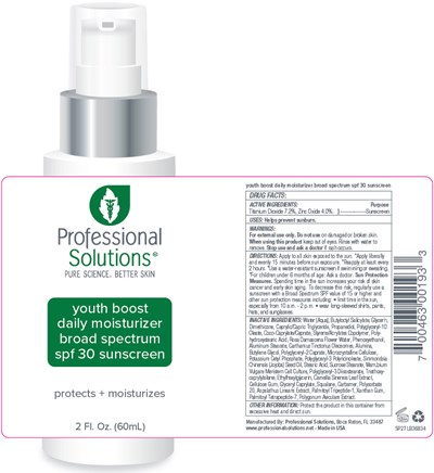 Principal Display Panel (60 mL Bottle Label)